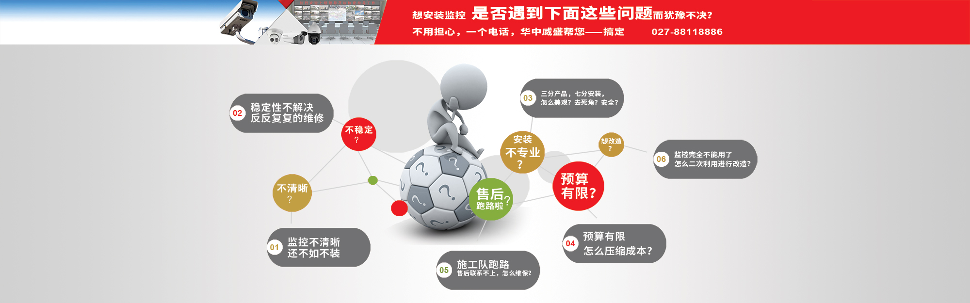 網絡維護維修